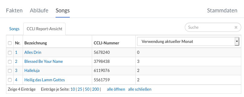 Screenshot der neuen CCLI Report Ansicht