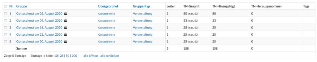 Screenshot mehrere Gottesdienst Gruppen in der Gruppenliste