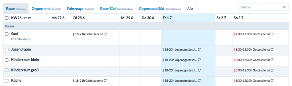 Screenshot: ChurchTools Ressourcen Ansicht mit gebuchten Räumen.