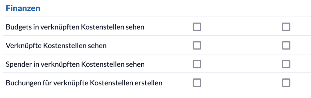 Screenshot der Gruppen-internen Berechtigungen für Finanzen. Zu sehen sind 4 Rechte.