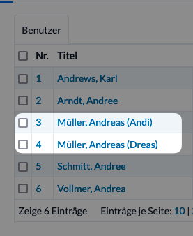 Screenshot: Rechteverwaltung - Liste von Personen mit Spitznamen