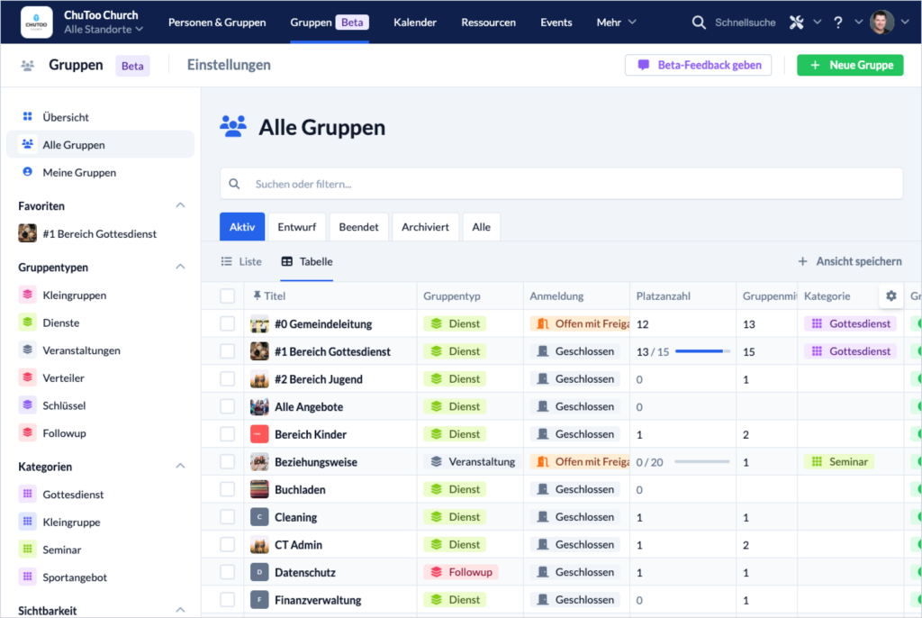Die Tabellenansicht im MenĂĽ "Alle Gruppen" mit Suchzeile und Status-Tabs